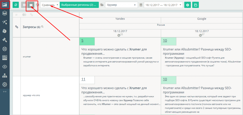 Позиции сайта со сниппетами в Топвизоре