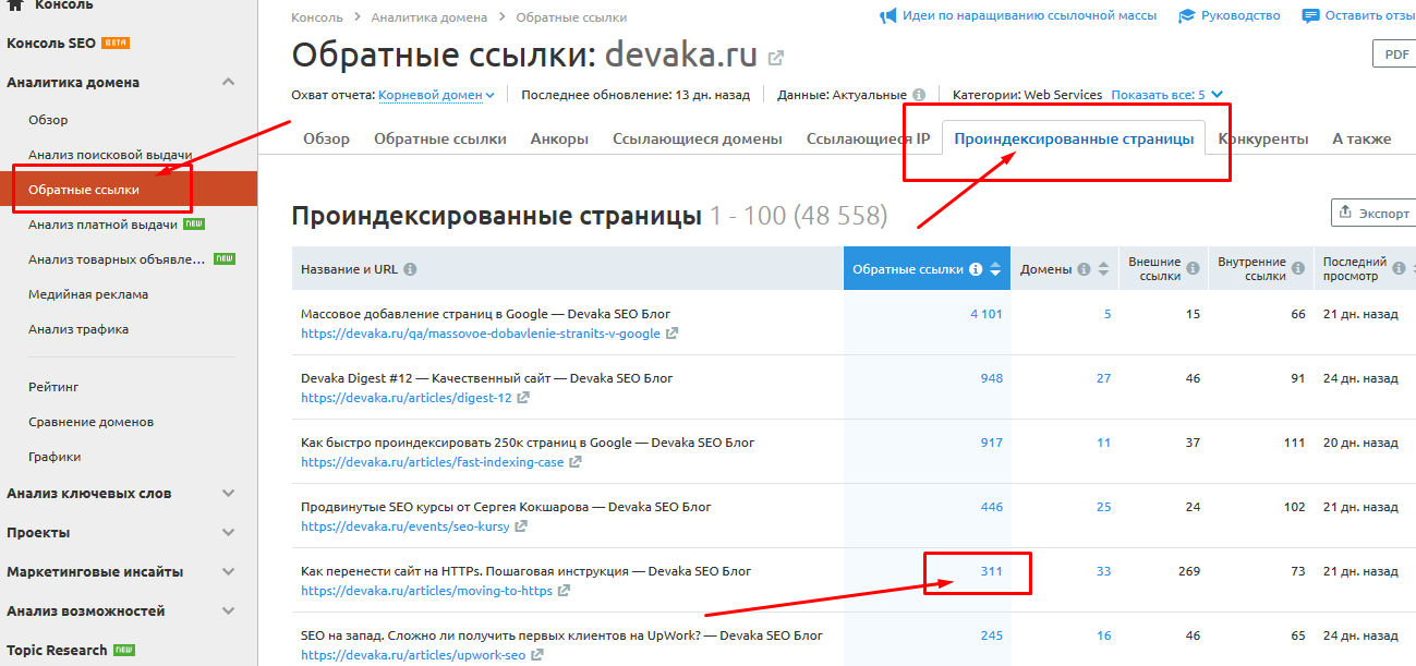 Семраш - смотрим, кто ссылается на блог devaka.ru